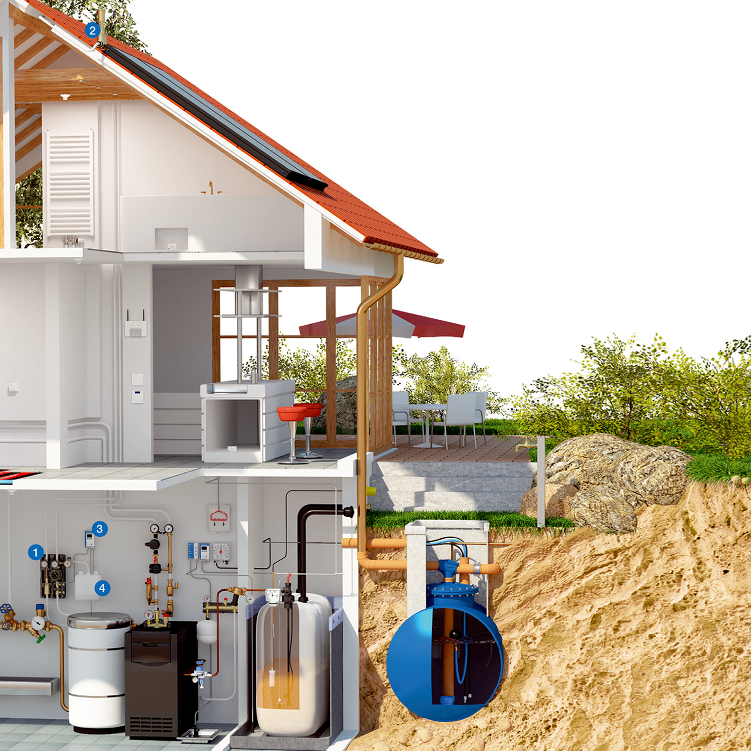 Zweistrang-Solarpumpenstation Afriso PrimoSol PWM 2-12 Energieeffizienz Klasse A