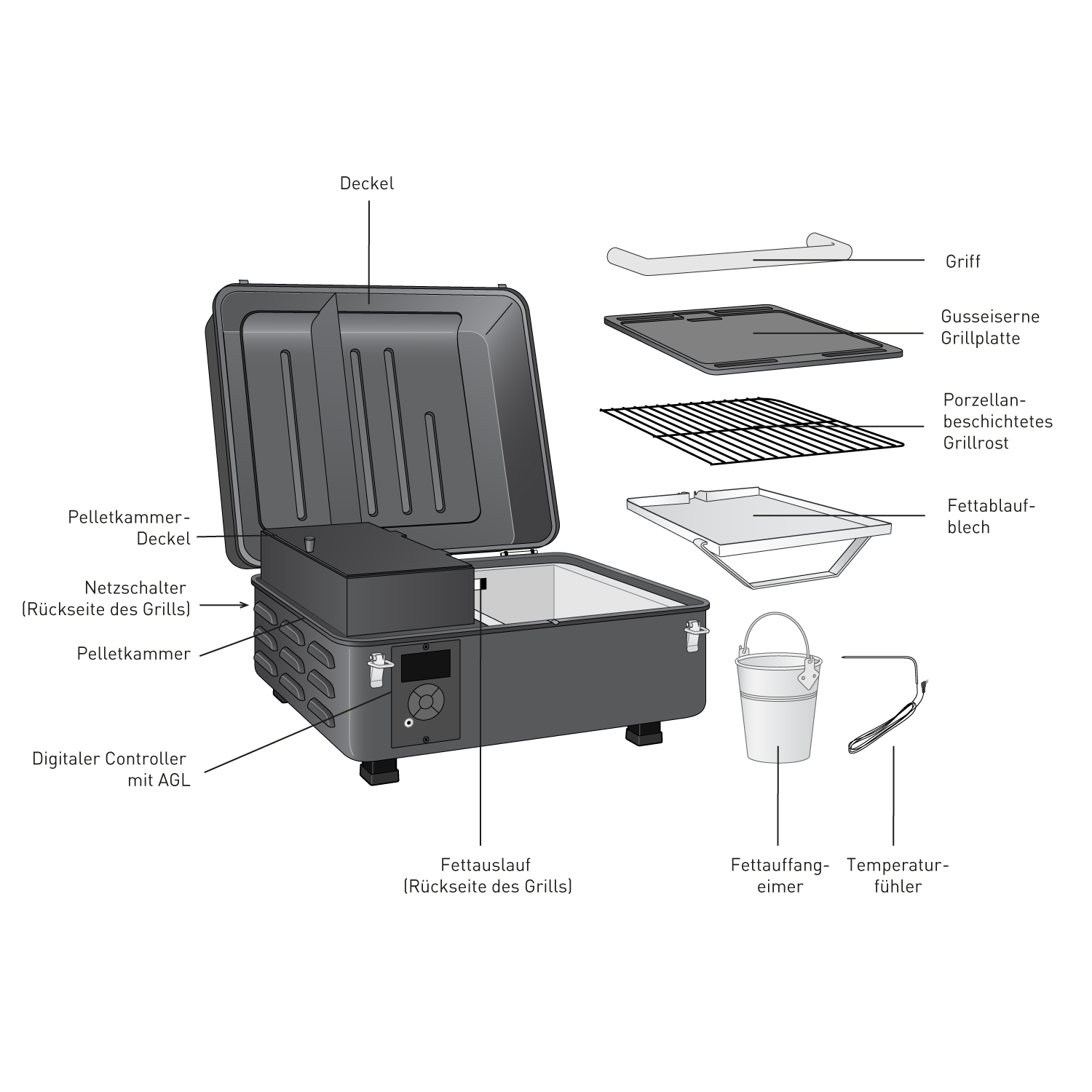 Traeger RANGER Pelletgrill