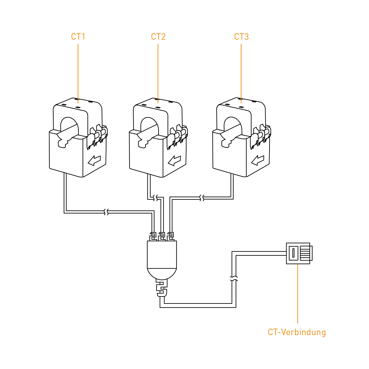 Anker SOLIX Zähler für Solarbank 2 E1600 Pro Anker SOLIX Zähler für Solarbank 2 E1600 Pro
