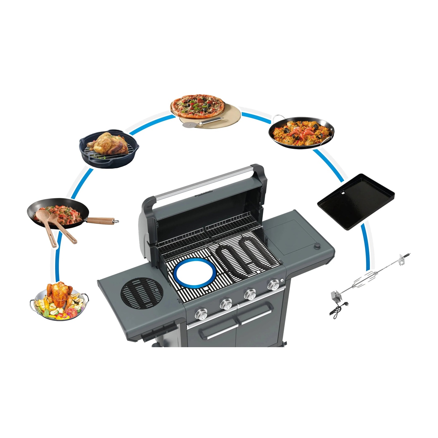 Campingaz 3 Series Onyx S